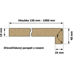 Dřevotřískový vnitřní parapet